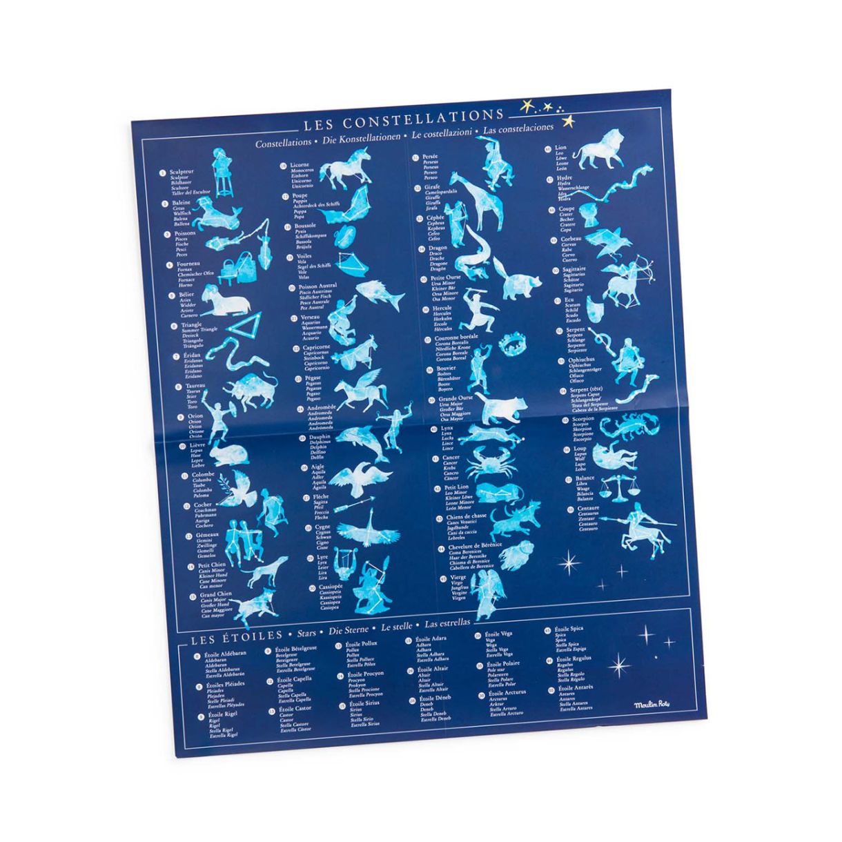 Constellation map with decals