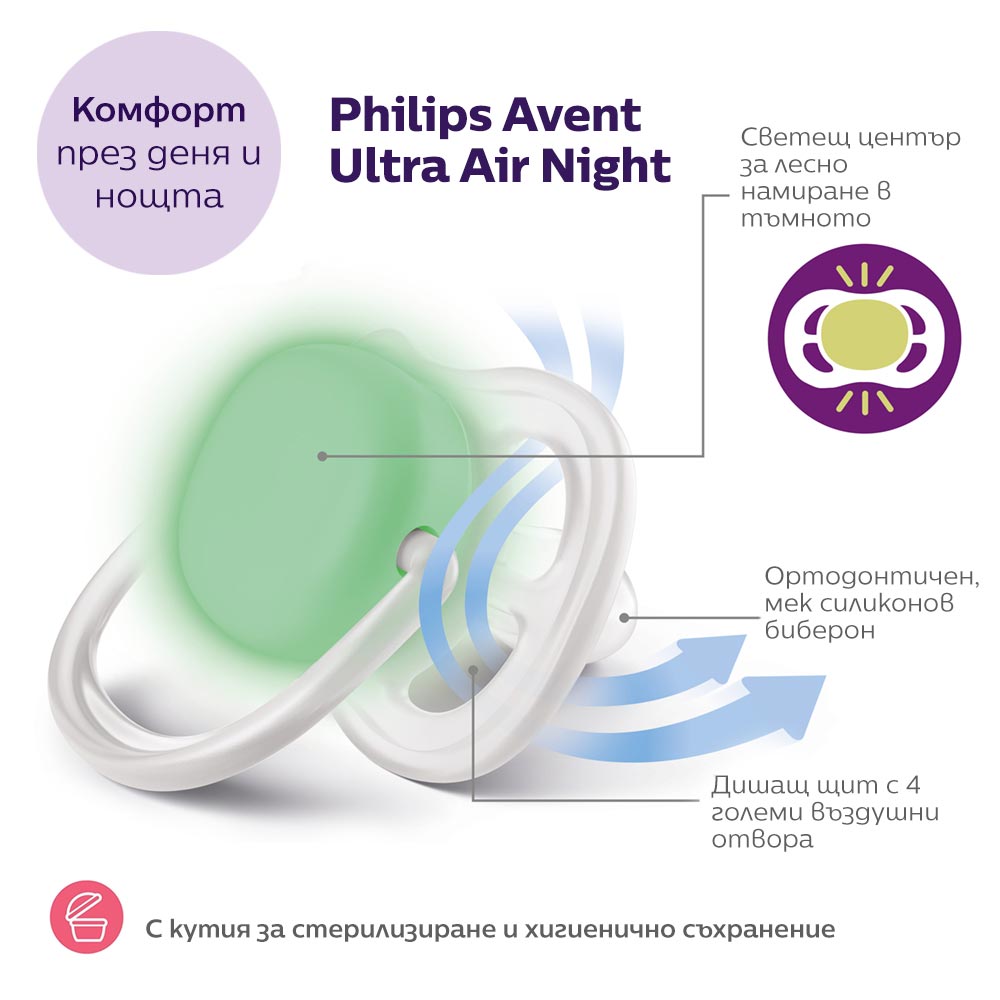 Комплект от 2 бр. светещи в тъмното ортодонтични залъгалки Philips Avent Ultra Air Night SCF376/23 и кутия за стерилизиране, 18м+