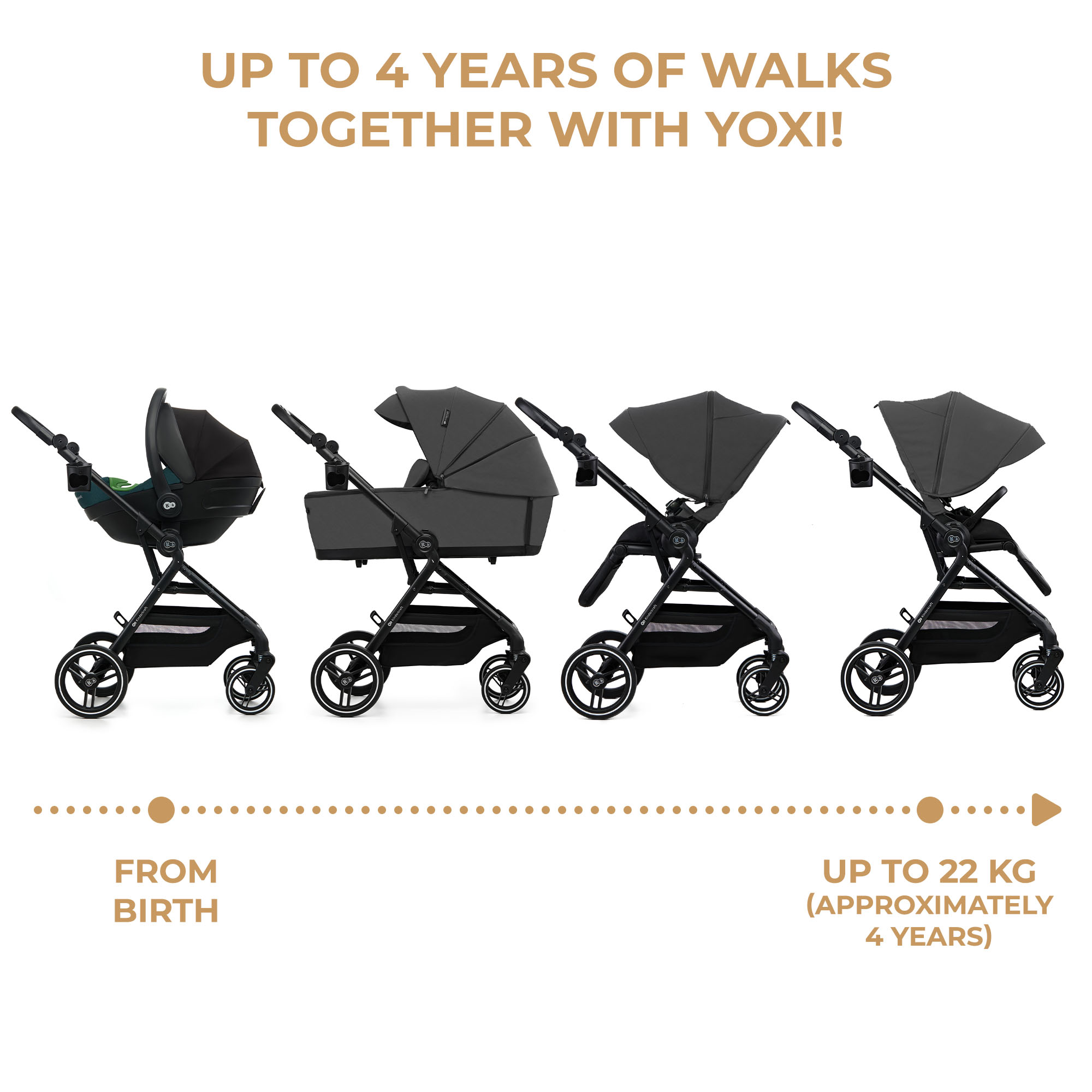 Kinderkraft YOXI baby stroller 3in1 MOONLIGHT GREY