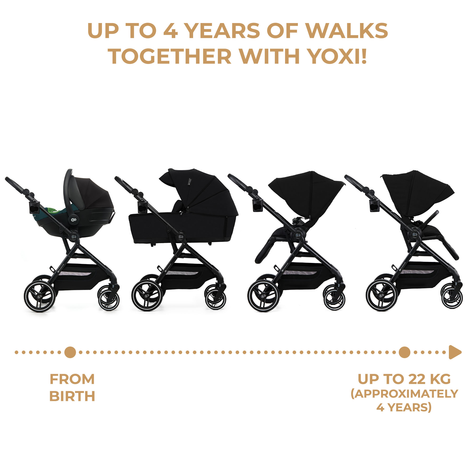 Kinderkraft YOXI baby stroller 3in1 PURE BLACK