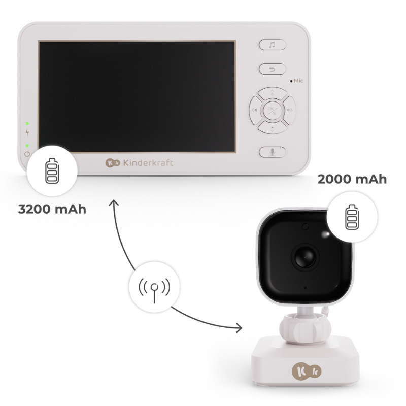 KinderKraft NITEEYE TRAVEL baby monitor WHITE