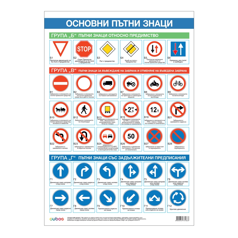 Cubos Ученическо табло Пътни знаци, 70 х 100 cm
