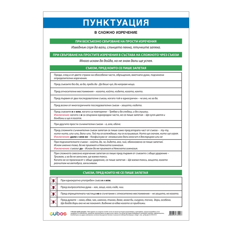 Cubos Ученическо табло Пунктуация в сложно изречение, 70 x 100 cm