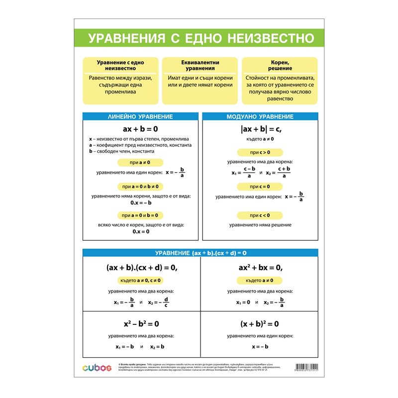 Cubos Ученическо табло Уравнение с едно неизвестно, 70 x 100 cm