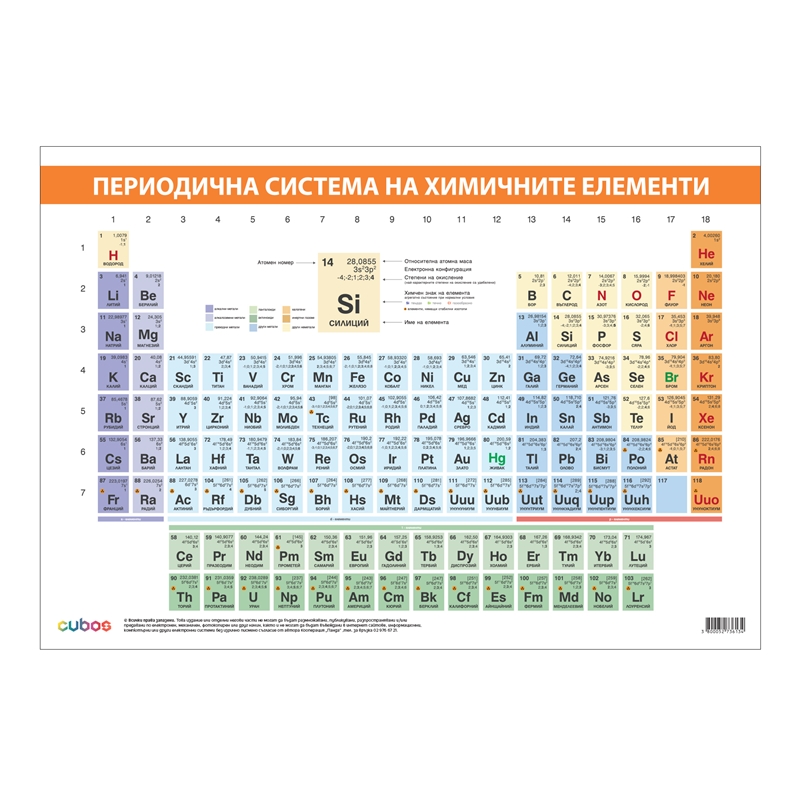 Cubos Ученическо табло Периодична система на химичните елементи, 100 x 70 cm