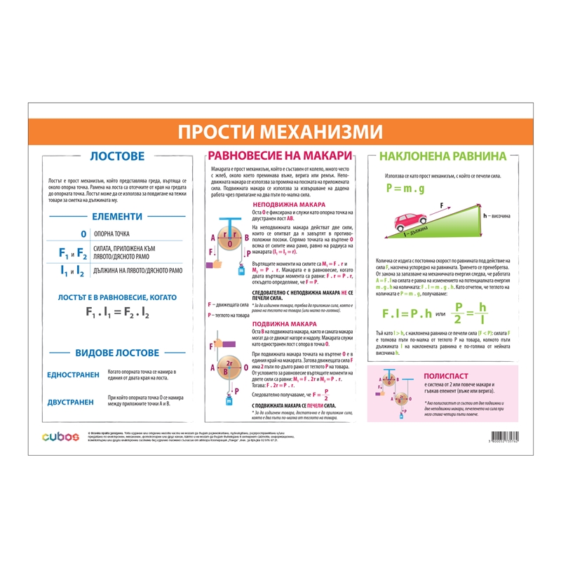 Cubos Ученическо табло Прости механизми, 100 x 70 cm