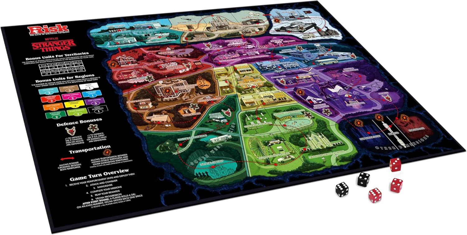 Strategy board game, Winning Moves, Risk, Stranger Things