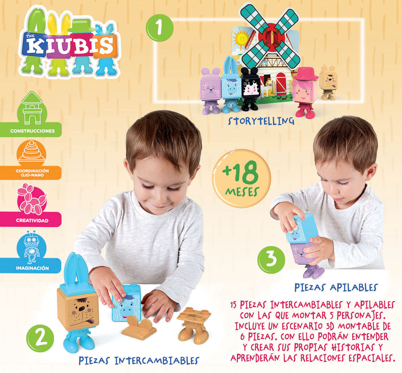 Образователна игра, Educa, The Kiubis, Фермерската мелница