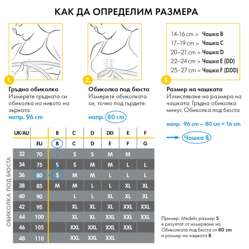 Дишащ сутиен за бременност и кърмене Keep Cool, р-р S, черен