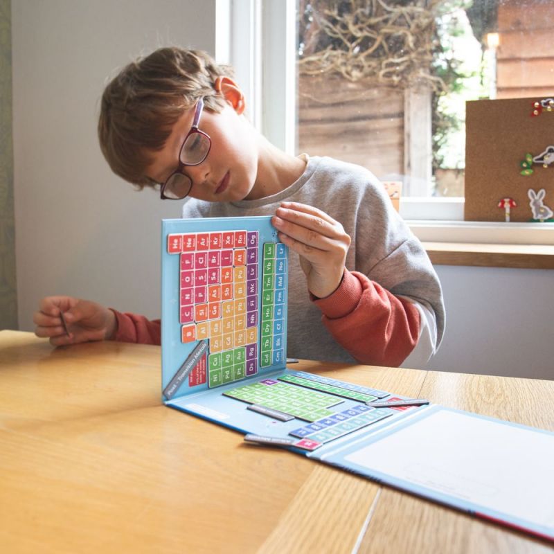 Магнитна книга - Периодичната таблица